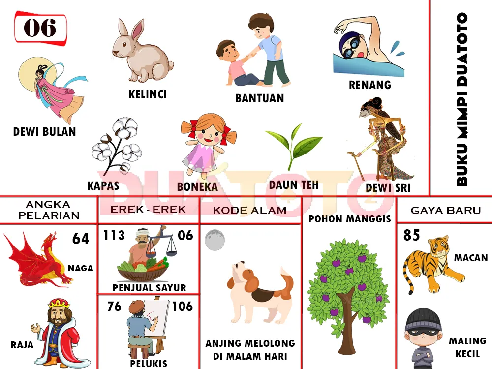 buku mimpi erek erek togel 06